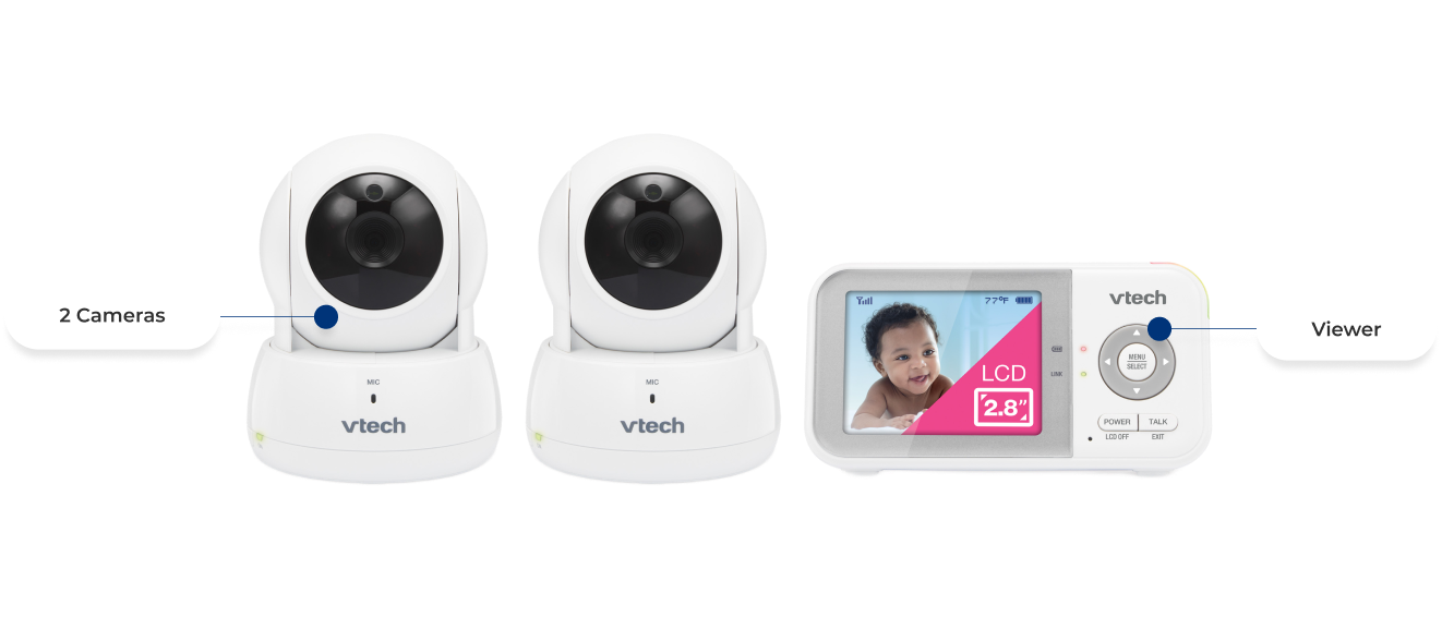 3-level Sound Indicator, Parent Unit, 2 Cameras